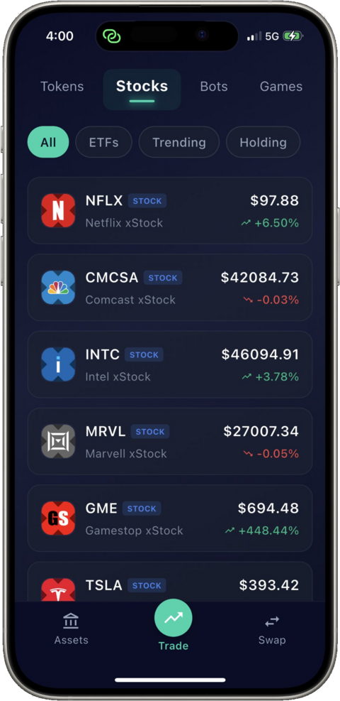Tokenized stocks — buy fractional shares of Tesla, Netflix, GameStop on-chain